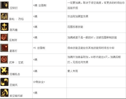 发现宝藏！——90版本驱魔加点，创新性计划解析冒险版_v5.836软件介绍