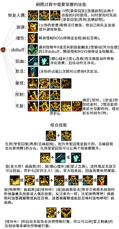 90版本刷图,灵活性操作方案_桌面版_v3.634