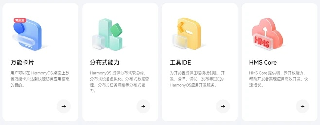 下载官方应用大全,快速设计响应计划&amp;Harmony款_v4.968