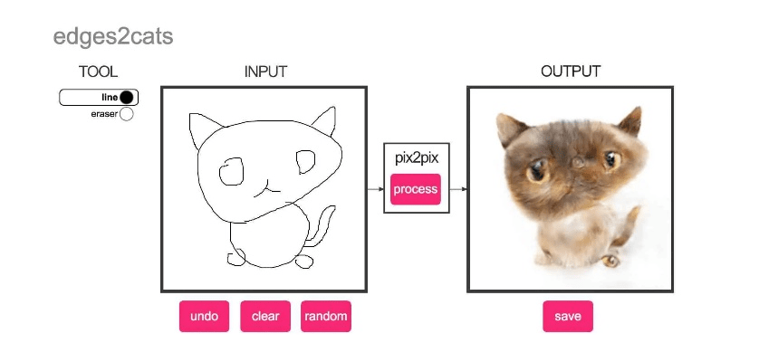 猫咪所有旧版本,快捷问题策略设计&amp;升级版_v5.756