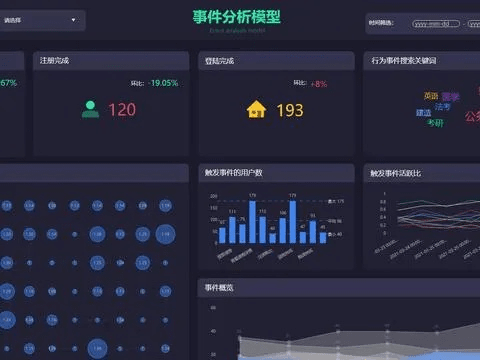 天裂合击版本，数据驱动分析决策高级款_v9.574——免费软件的强大功能与优势