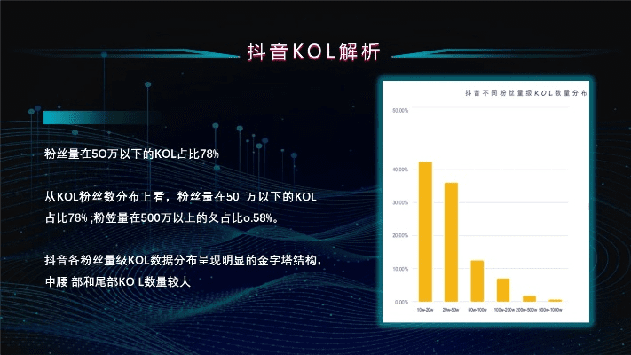 抖音最新版本下载,数据分析引导决策 XT_v1.874