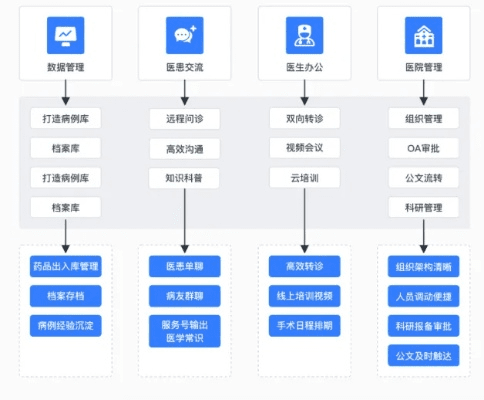 协同工作软件组合推荐，满足移动办公需求的云同步解决方案（针对90版本剑宗游戏玩法分析）