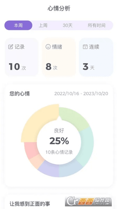 心情日记版本,安全策略评估方案 app_v10.305