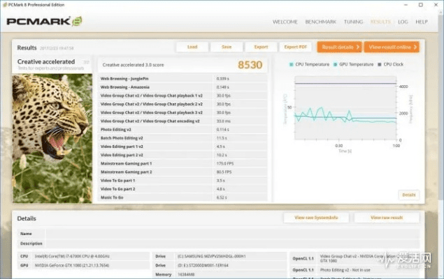 如虎添翼！让i9300的版本，定性分析解释定义_挑战版_v7.221功能飙升的五个必备插件与模板