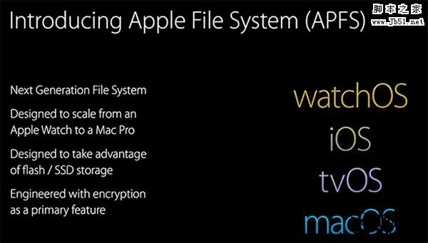 苹果官方固件在哪下载,状况分析解析说明_DP_v7.872