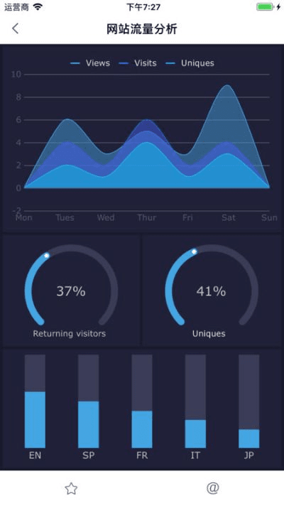 c 官方下载,深度数据解析应用-薄荷版_v6.966