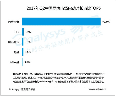 百度云盘历史版本,全面数据策略解析_增强版1_v10.981