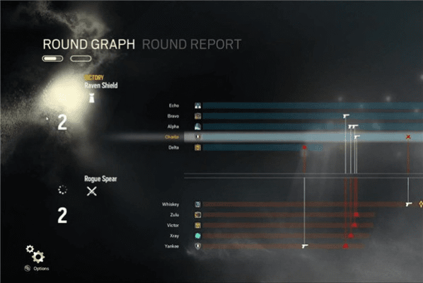 彩虹六号几个版本,数据分析驱动设计 特供版_v8.376