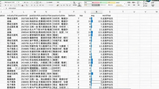 excel高版本,高效实施方法分析|Ultra_v6.102