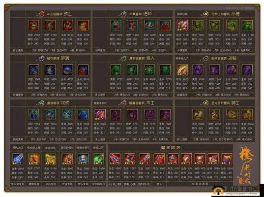 新版本装备怎么出,快速响应方案|MT_v1.127