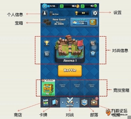 皇室战争版本,未来规划解析说明_DX版1_v2.142