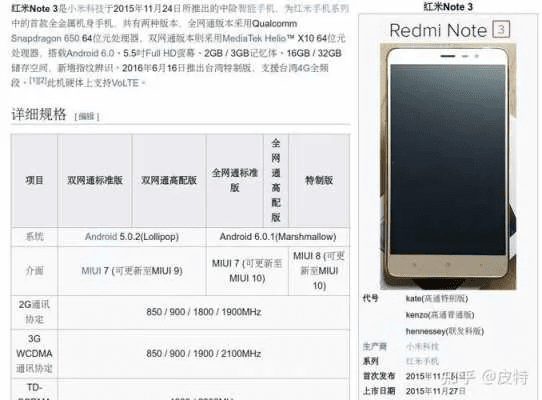 红米note2014017是什么版本,实时数据解释定义-娱乐版_v4.580