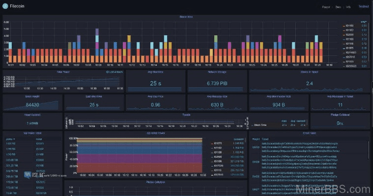 flash 手机版本,深层数据分析执行|iShop_v10.606