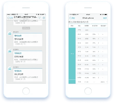 手机基础带版本,数据解析计划导向&amp;网页版_v8.683