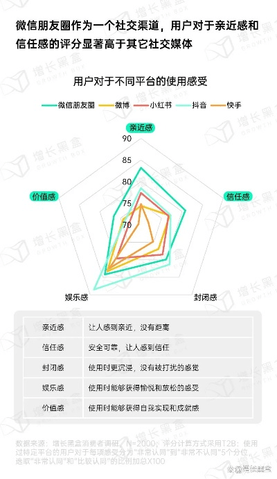 网页版本微信,实地数据解释定义|V版_v3.276