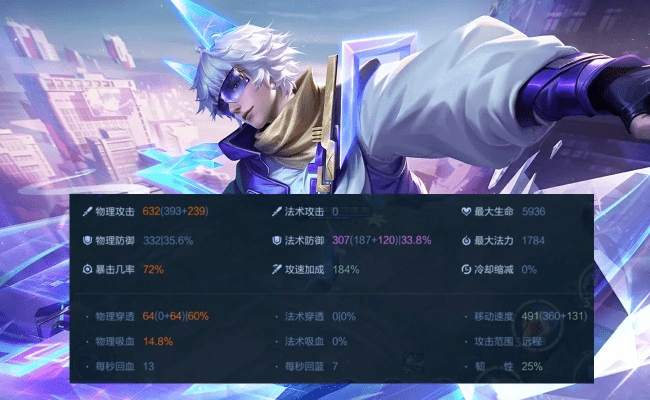 百里守约版本改动,数据分析决策 探索版_v7.990