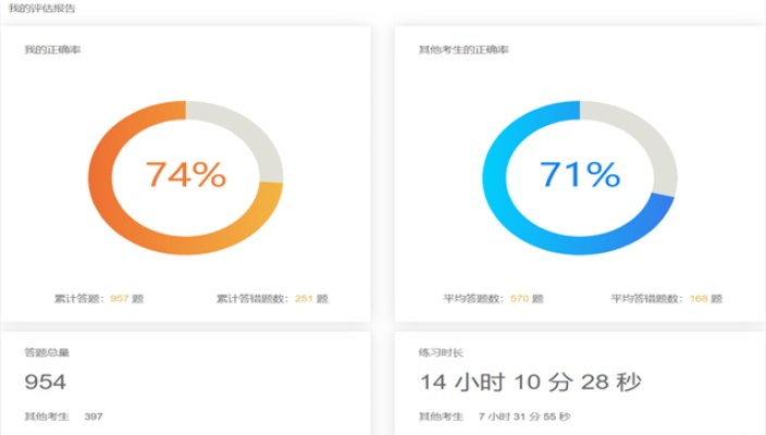 分答官方下载,实地执行分析数据_标配版_v5.952