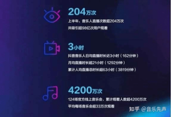 关于酒歌抖音版本，创新执行策略解读旗舰款 v4.305的免费版与专业版功能差异的对比介绍