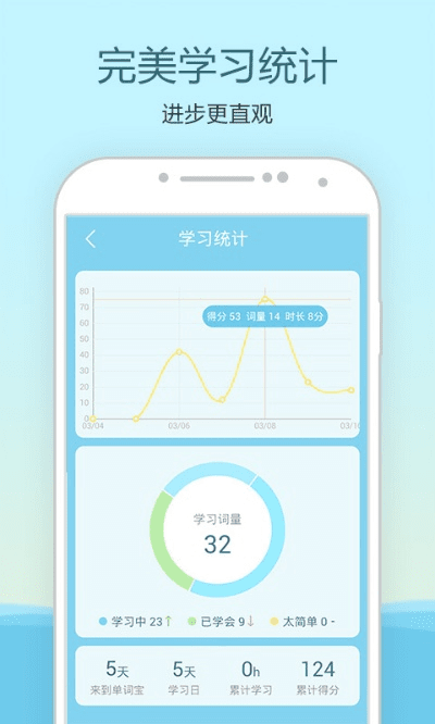 盒子鱼官方下载学生版,深入数据执行计划_AR_v4.344