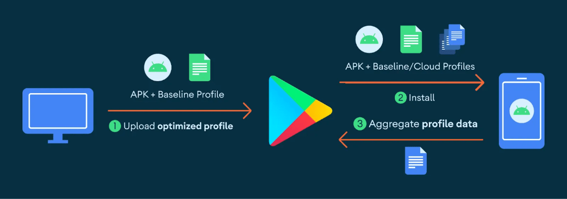 基带版本 修改,深度数据应用实施&amp;XR_v1.622