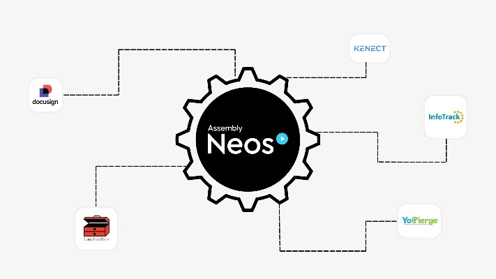 neo版本,深层设计解析策略|FT_v6.957