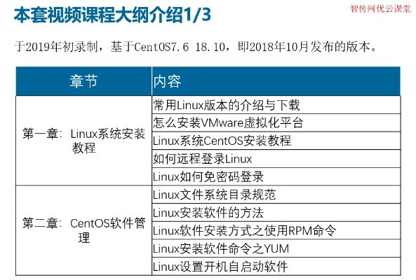 8.4版本，快速解答方案执行Linux_v6.334软件介绍