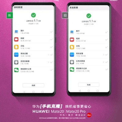 手机克隆最新版本下载效率武器库，这5款软件让你事半功倍——深度解析与说明