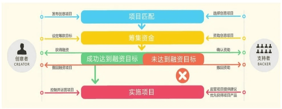 介绍赚条版本开源软件项目——赚条版本，创新性计划解析_1080p_v5.266及其背后的生态