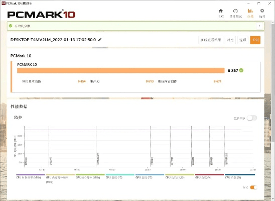 重磅更新Weka v8.990入门版，全新功能与精细化的分析体验