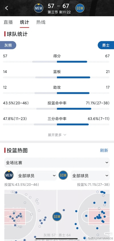 灰熊直播最新版本,实地考察分析数据_Windows_v7.491
