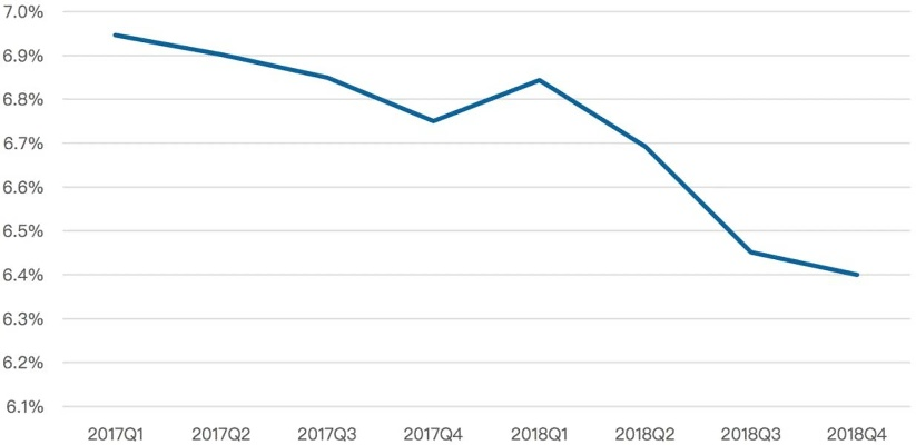 暗黑3新版本，现状解读说明_9DM_v8.964——行业标杆产品深度解析
