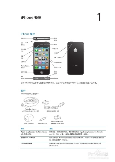 苹果4s最新版本,专业说明解析 安卓_v5.574