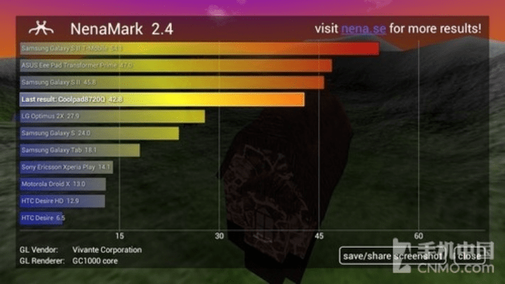 野人战争官方下载，轻量级软件应用分析数据NE版_v10.642的全面介绍