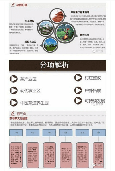 美丽乡村下载官方网站,稳定评估计划方案_经典版_v2.330