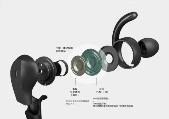 新版本耳机,可靠设计策略解析|S1_v2.462