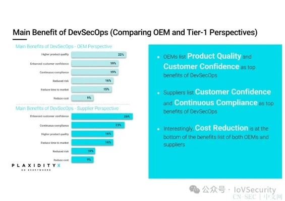 美版蝴蝶官方下载，引领行业标准的安全选择——快速设计响应计划V版_v4.684
