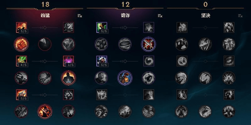 新版本亚索最新符文,实地考察数据执行|网页版_v5.567