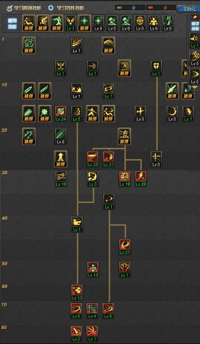 剑神85版本刷图加点,迅速执行计划设计_开发版1_v3.515