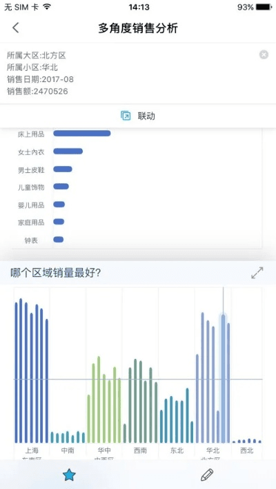 物以稀为贵 第6页