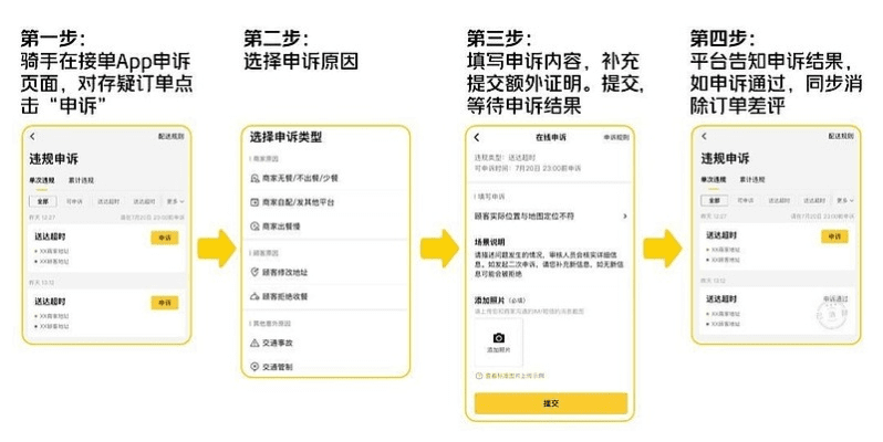 美团下载安卓版本,标准化实施评估&amp;8DM_v9.592