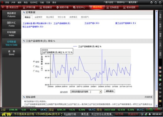 飞龙版本,经济执行方案分析 完整版_v2.575