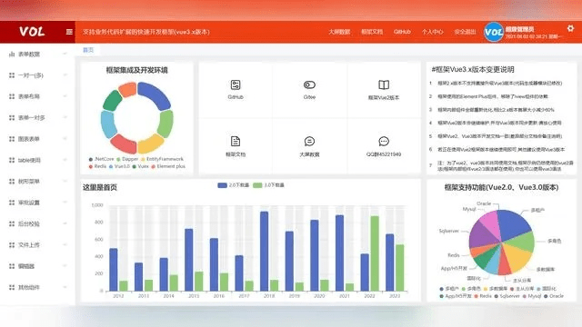 沃时代官方下载，免费且强大的软件执行方案数据_S_v4.891