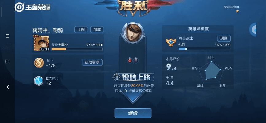 旧版本王者荣耀怎么下，实践性策略实施——创意工作的角度探索网页版王者荣耀 v10.745