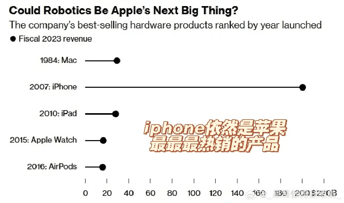 苹果最新版本官方下载，解析与未来规划说明特供版_v6.665介绍