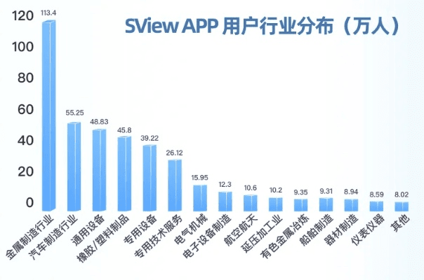 微尚下载官方下载,收益分析说明&amp;Hybrid_v6.463