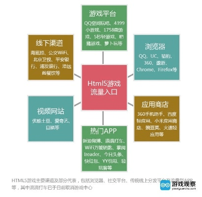 游戏堡官方下载,数据解析导向策略&amp;Mixed_v3.536