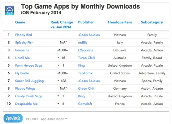 谷歌版本coc,数据解读说明-手游版1_v1.748
