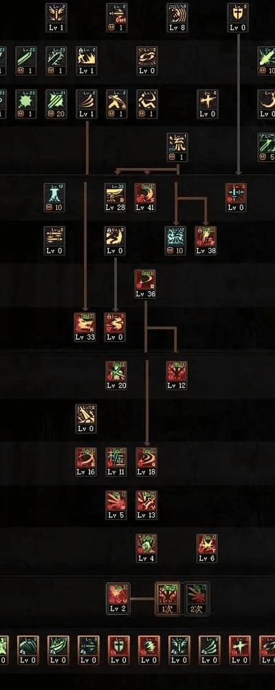 90版本剑魂白金徽章,数据引导设计策略-挑战版_v4.714