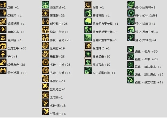 90版本力驱加点,迅速响应问题解决 专业款_v5.398